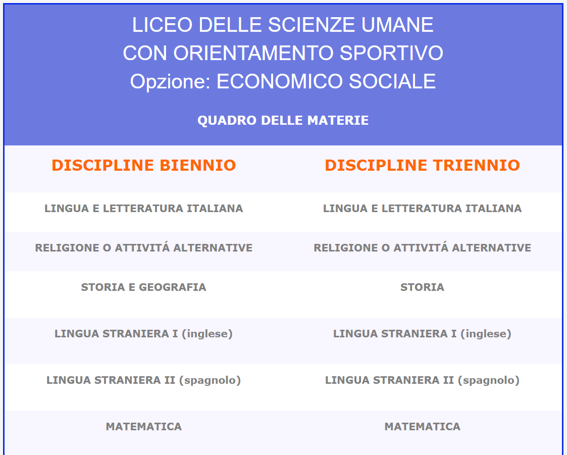 Liceo Quadro 1