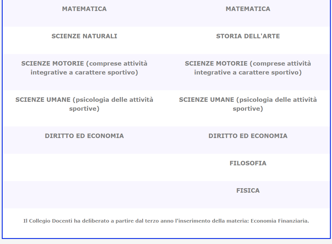 Liceo Quadro 2